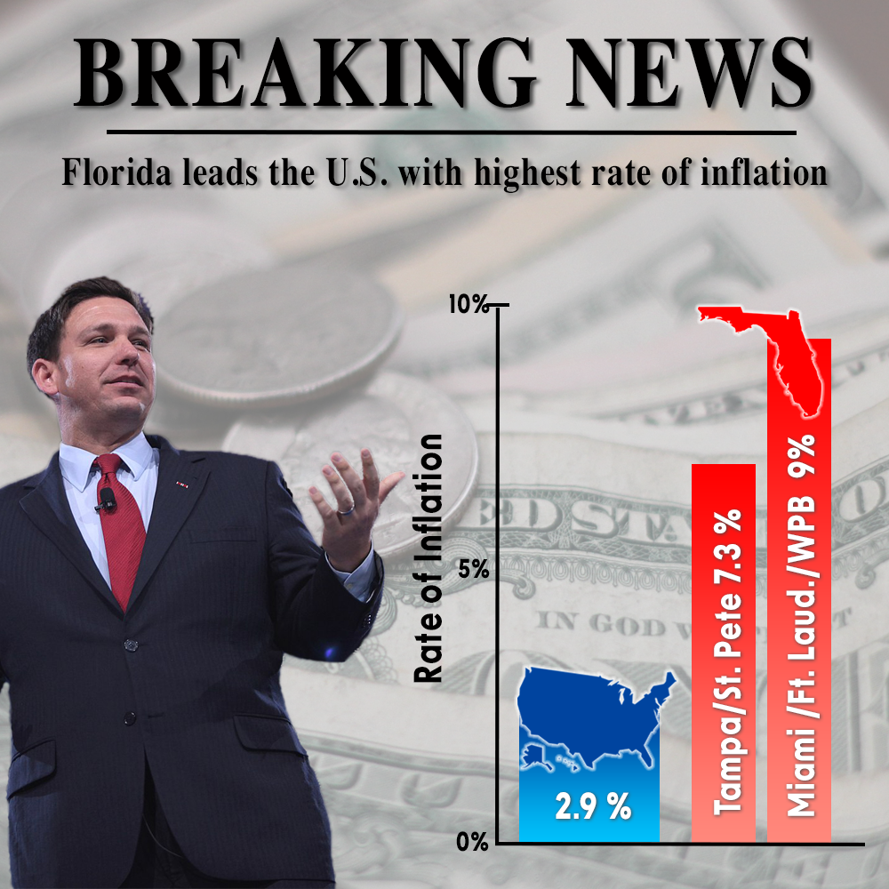 Breaking News: Florida leads the U.S. in rate of inflation under DeSantis and Republican leadership.
